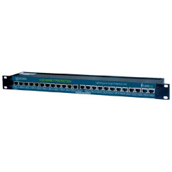 Miro 24 Port Gigabit Inline Protector