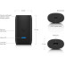 Ubiquiti UniFi Dual Band WiFi 6 HDMI Display Cast Lite